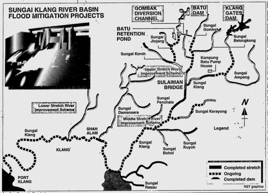 nst-1995-05-09-sgklang-flood-mitigation-projects.png