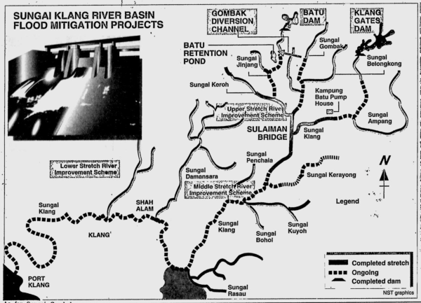 Sungai Klang River Basin Flood Mitigation Projects
