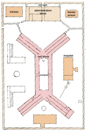 Figure 7: A sketch of Pudu Jail’s early layout.